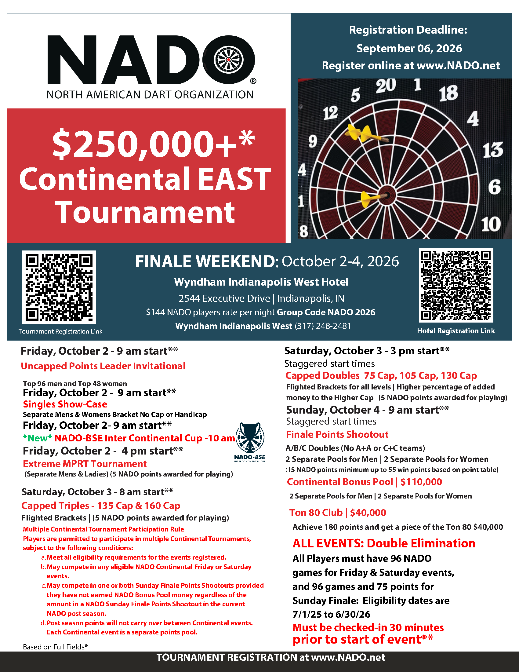 2025-26 Continental East Tournament Poster