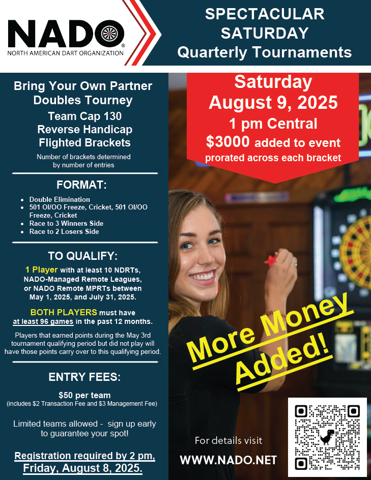Spectacular Saturday flyer