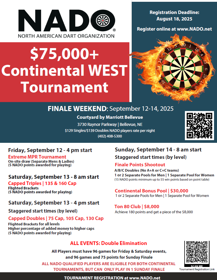 NADO West Continental Tournament Poster